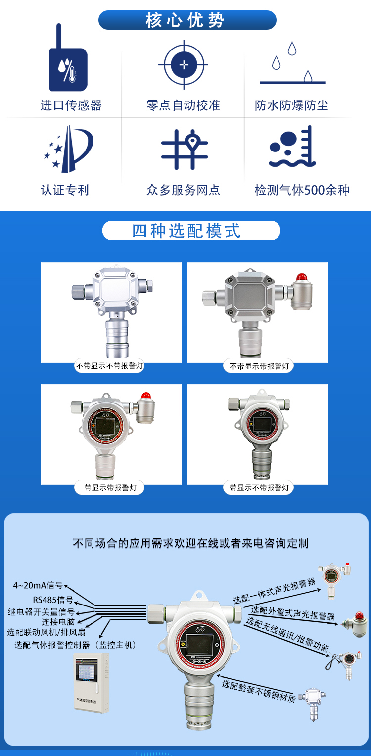 如何检查气体报警器