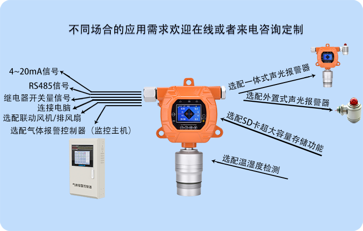 气体检测仪可以短接吗？