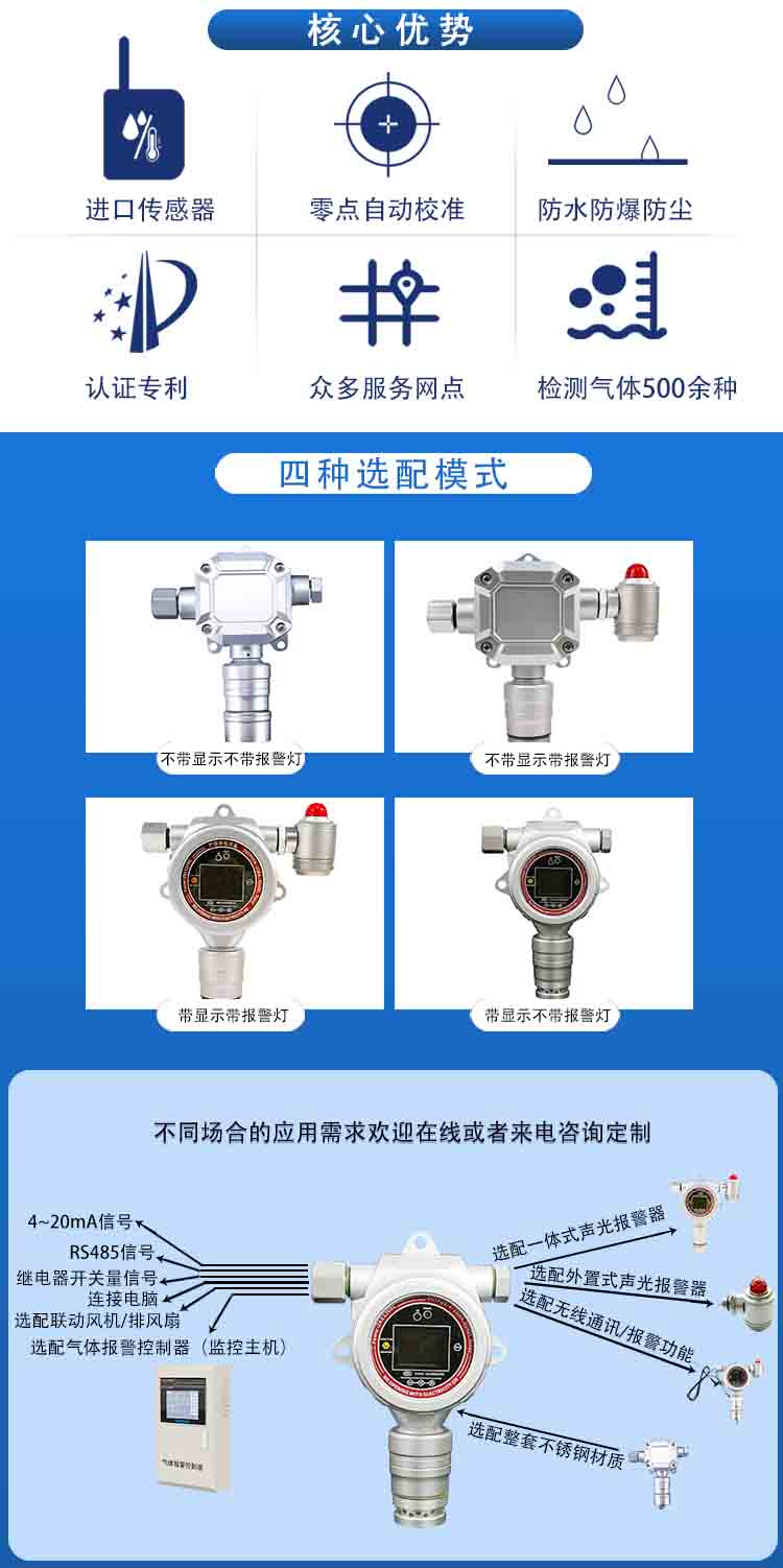 固定式天然气报警仪
