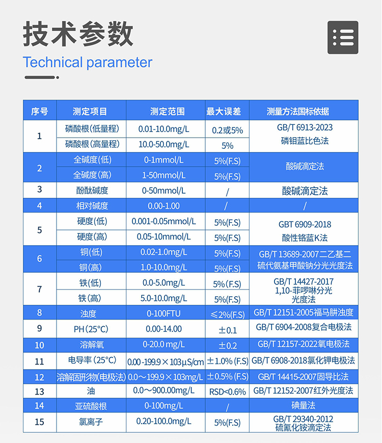 水质检测仪器参数