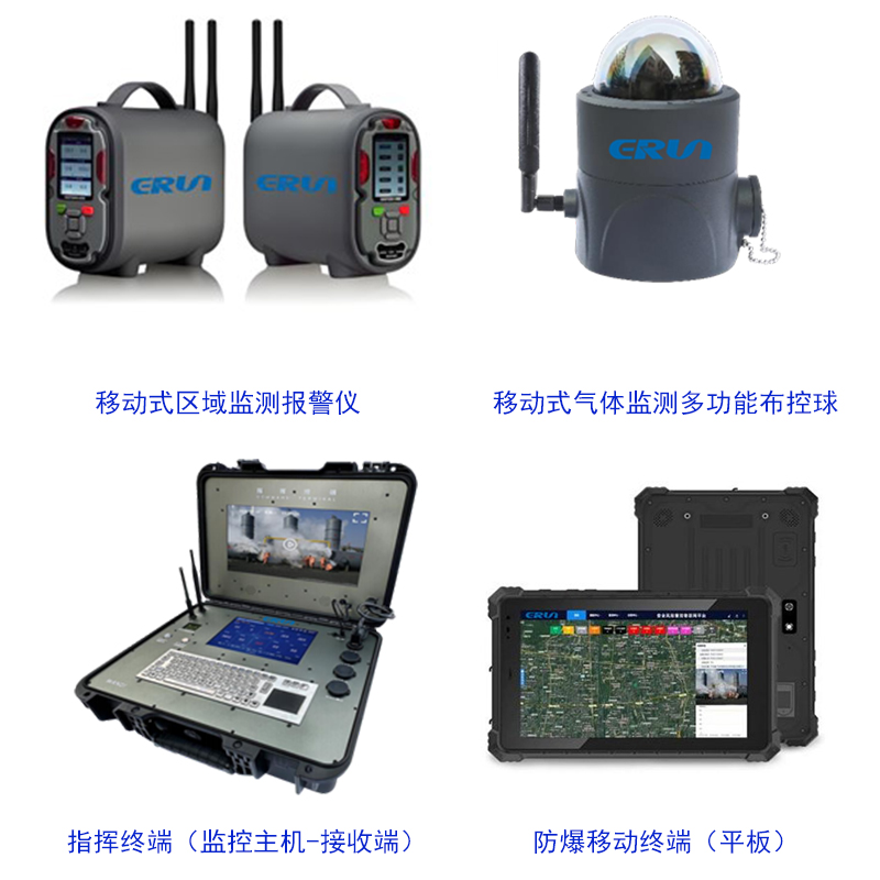 视频监控功能和气体检测功能一体机 视频监控功能和气体检测功能一体机